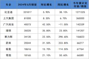 18新利博彩截图0